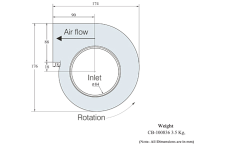 Centrifugal Blowers 40 Watt