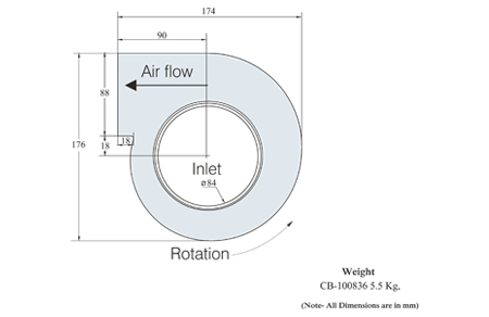 Centrifugal Blowers 90 Watt