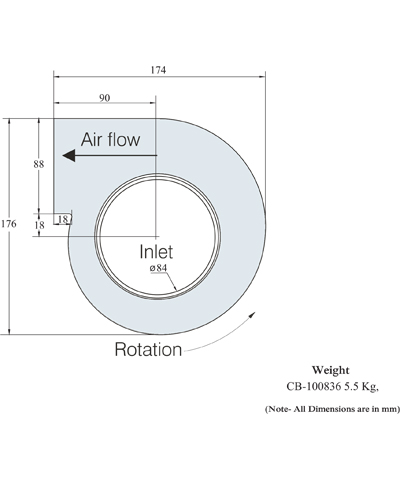 90 Watt : AC Geared Motor With Lead Wire